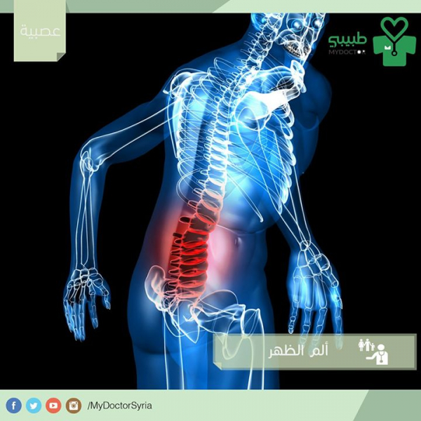 آﻻم الظهر عند البالغين