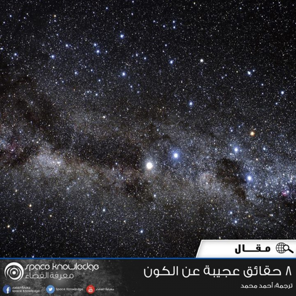 قدرة الله في خلق الكون موضوع