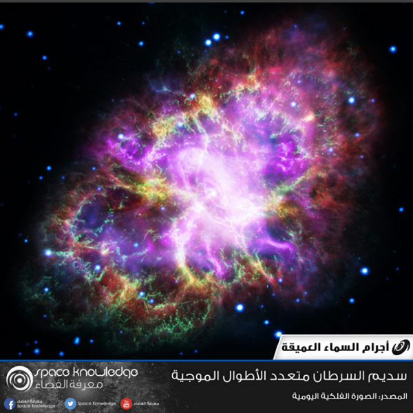 أجرام السماء العميقة