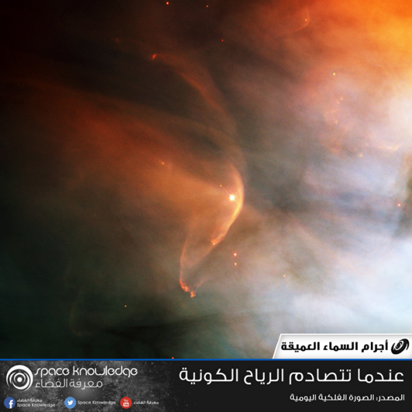 عندما تتصادم الرياح الكونية