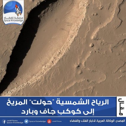 الرياح الشمسية حولت المريخ إلى كوكب جاف وبارد