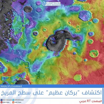 اكتشاف بركان عظيم على سطح المريخ