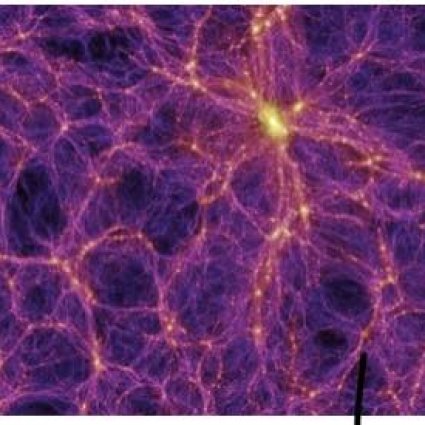 ما هي الفراغات الغامضة التي في عالمنا؟