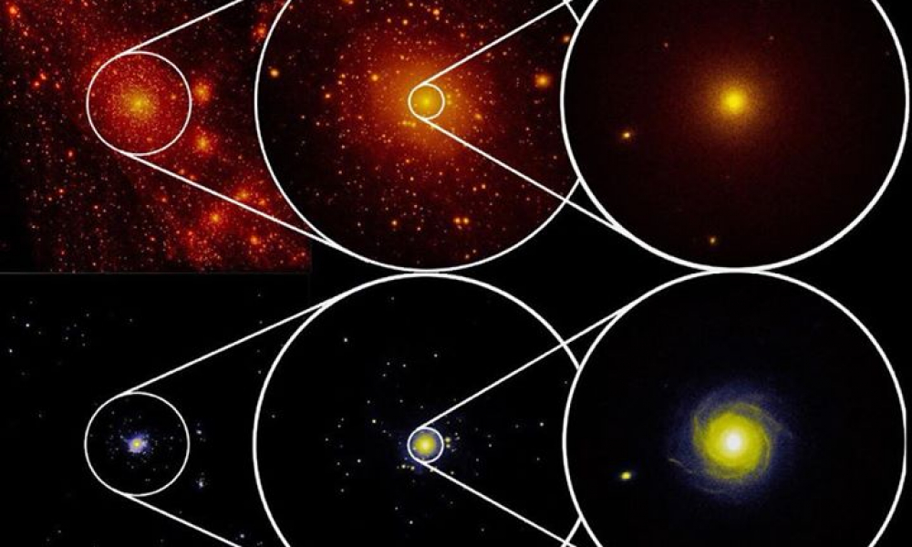 اختبار المجرة لتوضيح وجود المادة المظلمة
