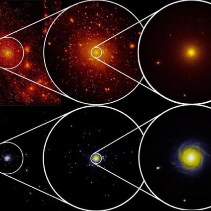 اختبار المجرة لتوضيح وجود المادة المظلمة