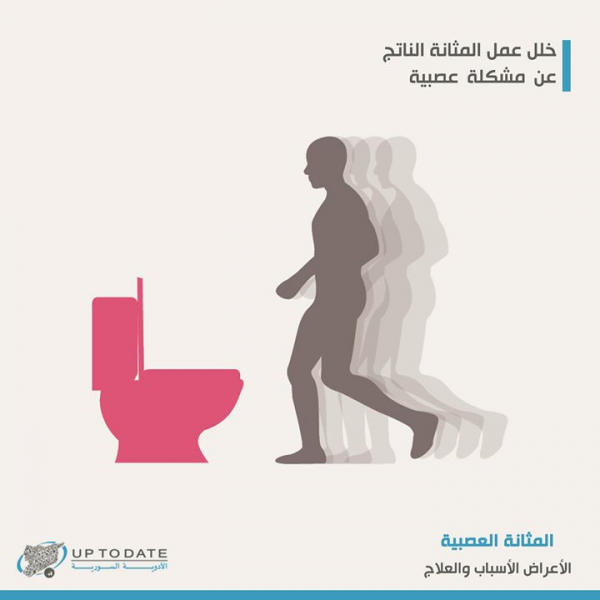 ما هو مصطلح المثانة العصبية؟