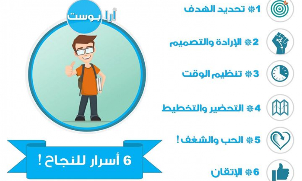 ستُ أسرارٍٍ للنجاح يجب عليك معرفتها!