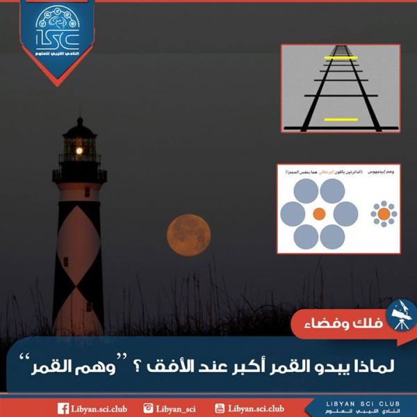 لماذا يبدو القمر أكبر عند الأفق؟