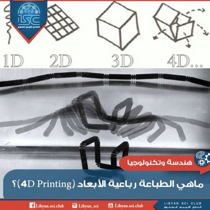 ما هي الطباعة رباعية الأبعاد؟