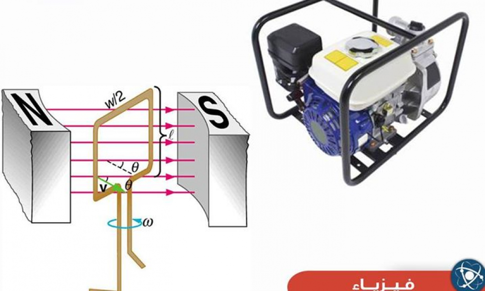 كيف يعمل المولد الكهربائي بالعربيك