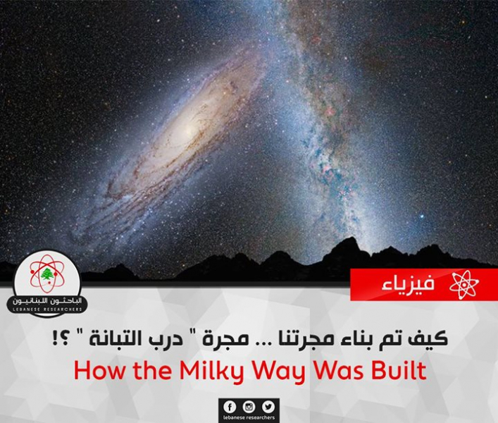 كيف تم بناء مجرتنا؟