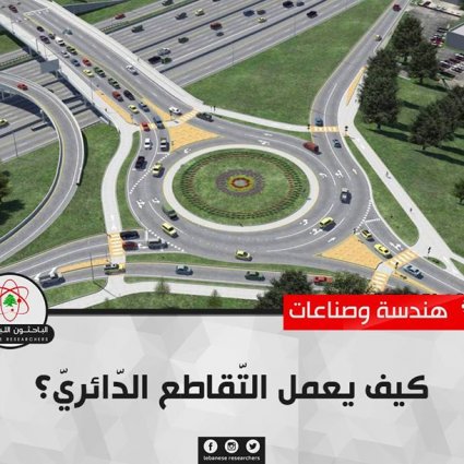 ﻛﻴﻒ ﻳﻌﻤﻞ ﺍﻟﺘّﻘﺎﻃﻊ ﺍﻟﺪّﺍﺋﺮﻱّ؟