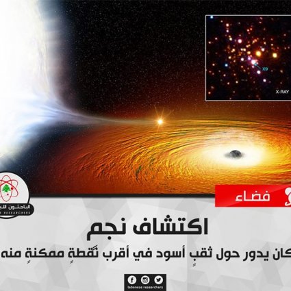 ﺍﻛﺘﺸﺎﻑ ﻧﺠﻢٍ ﻛﺎﻥ ﻳﺪﻭﺭ حول ثقبٍ أسود في ﺃﻗﺮﺏ ﻧﻘﻄﺔٍ ﻣﻤﻜﻨﺔٍ منه!