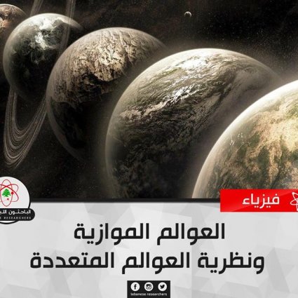 ﺍﻟﻌﻮﺍﻟﻢ ﺍﻟﻤﻮﺍﺯﻳﺔ ﻭﻧﻈﺮﻳّﺔ ﺍﻟﻌﻮﺍﻟﻢ ﺍﻟﻤﺘﻌﺪّﺩﺓ