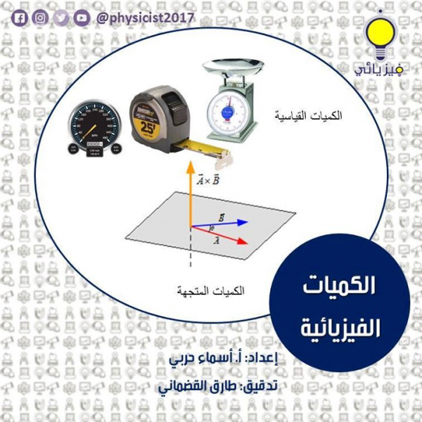 الكميات الفيزيائية