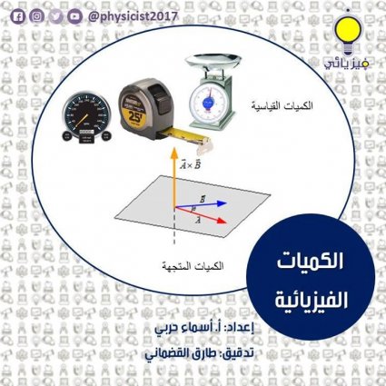 الكميات الفيزيائية