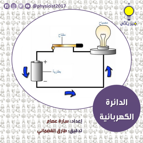 ما هي الدائرة الكهربائية؟