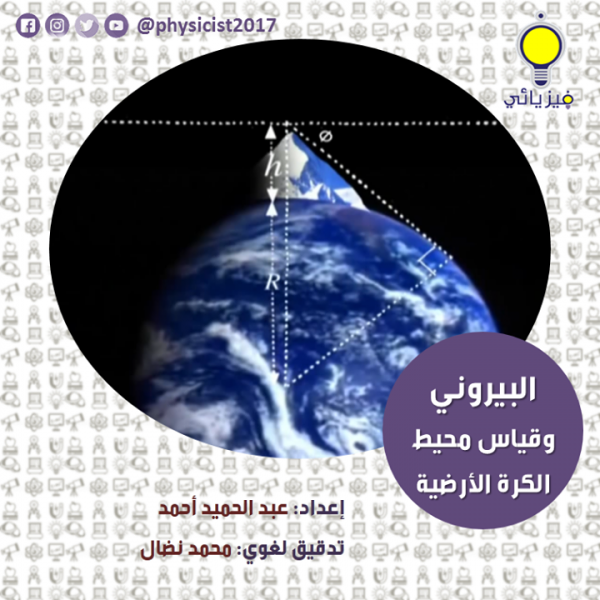 البيروني وقياس محيط الكرة الأرضية!