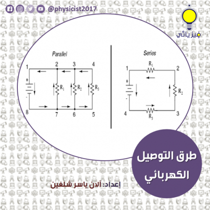 طرق التوصيل الكهربائي