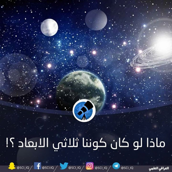 ماذا لو كان كوننا ثلاثي الأبعاد؟