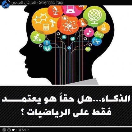 ما هو معنى الذكاء؟