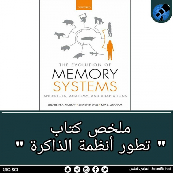 ملخص كتاب تطور أنظمة الذاكرة 