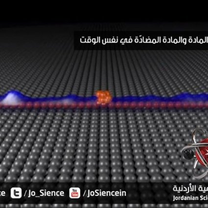 جُسيم جديد هو المادة والمادة المضادّة في نفس الوقت!