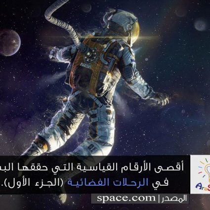 أقصى الأرقام القياسية التي حققها البشر في الرحلات الفضائية