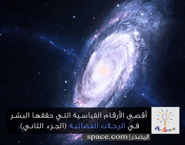 أقصى الأرقام القياسية التي حققها البشر في الرحلات الفضائية بالعربيك